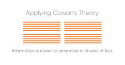 cowans-theory-poster