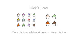 hicks-law-poster